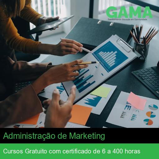 Administração de Marketing